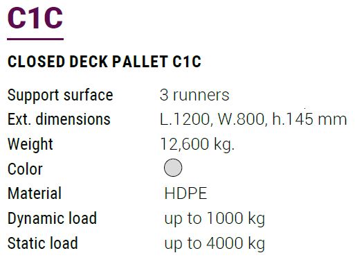 Pallet C1C