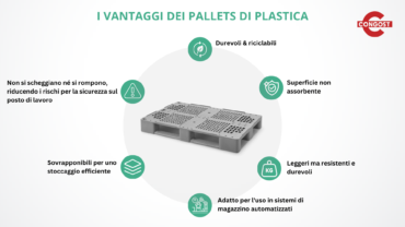 I vantaggi dei pallets di plastica