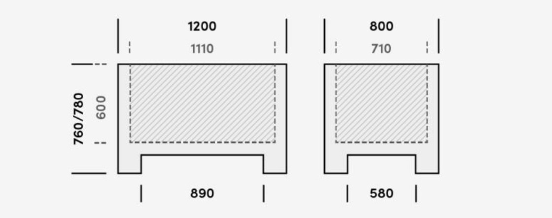Eurobox (altura con travesaños 780 mm.)