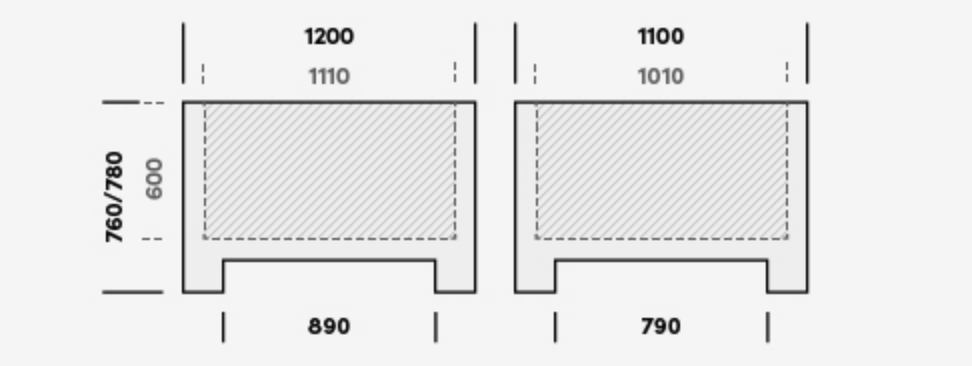 Industrialbox (altura con travesaños 780 mm.)